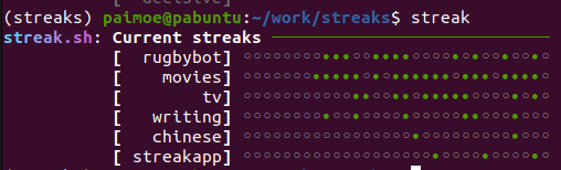 Streaks with gradients